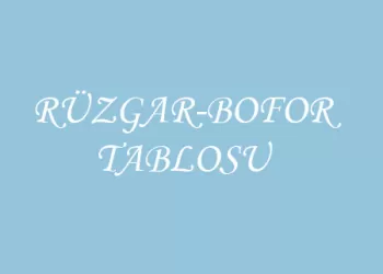 Rüzgar Bofor Tablosu