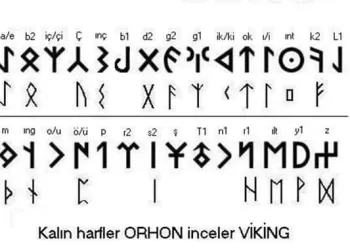 Vikingler Türk müydü?