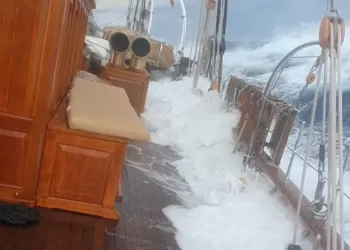 Dalgalarla Mücadele