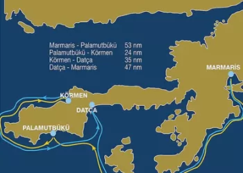 Loryma Cup Yat Yarışları