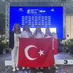 World Sailing Gençler Dünya Şampiyonası’ndan Sevindirici Haber