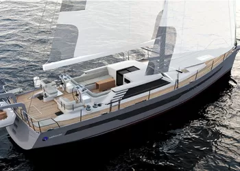 Navigating İnnovation