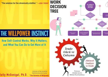 ''Yapacağım, Yapmayacağım, Yapmak İstiyorum'' İrade Nedir ve Neden Önemlidir?