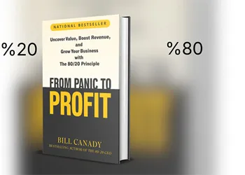 Büyümek İstemeyen Şirket Var mı?