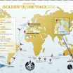 İki Türk Yelkenci Golden Globe Race 2026 Yolunda